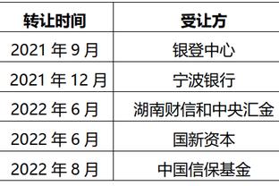 范迪克：希望利物浦球迷制造出更大噪音，这绝对可以帮助到球员